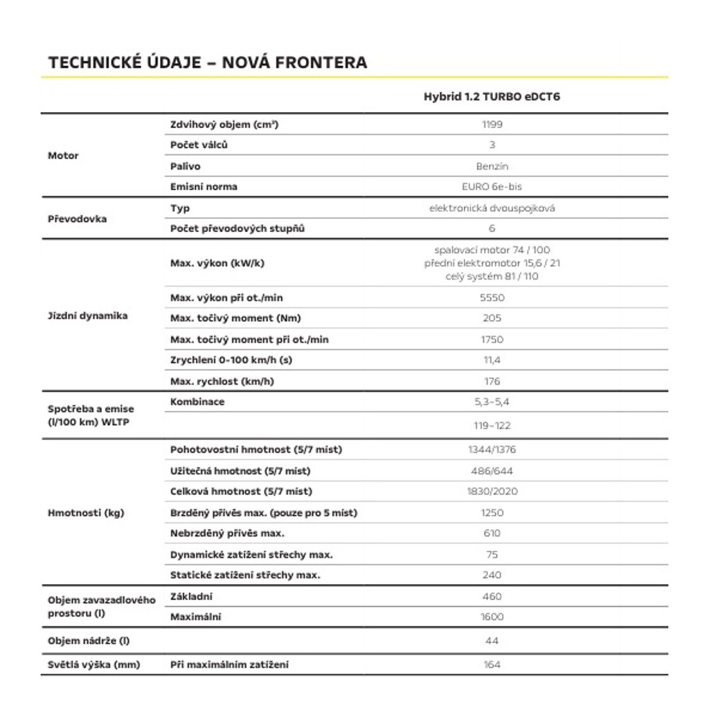 OPEL Frontera